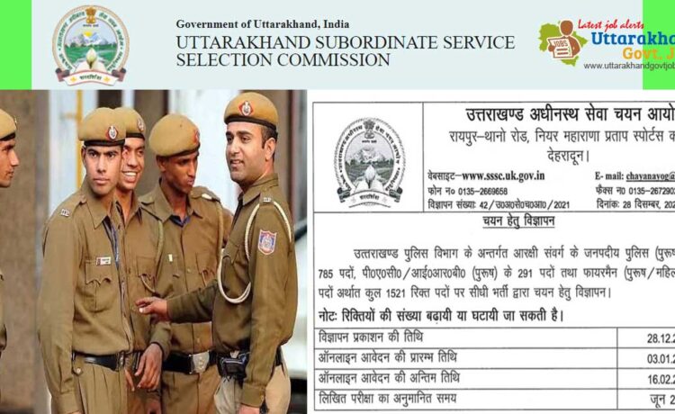 police-constable-and-fireman-recruitment-in-uttarakhand-police